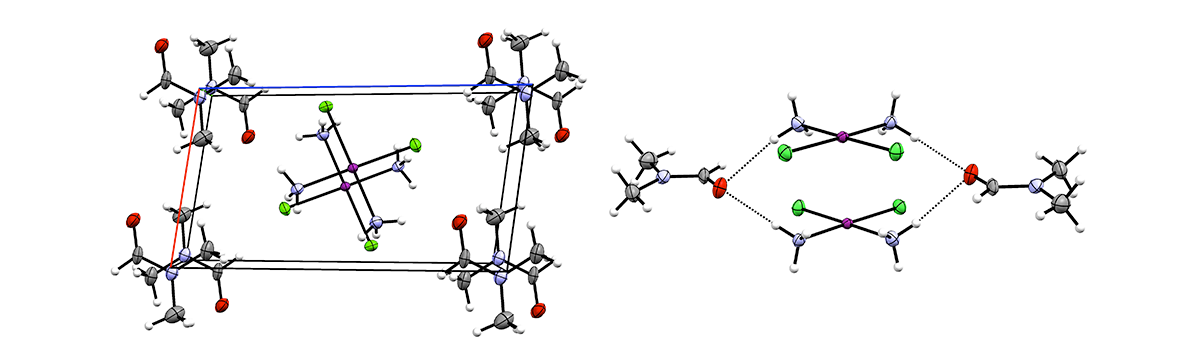 Packing and hydrogen bonding interactions found in the cis-platin-DMF solvate