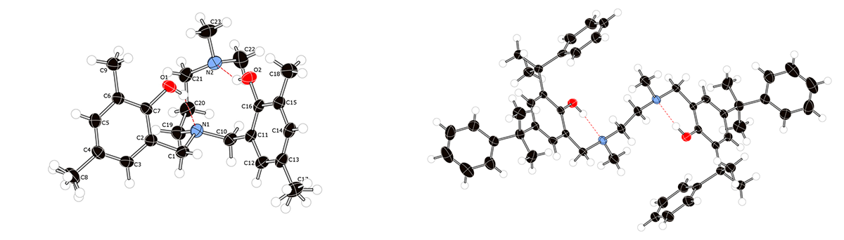 ORTEP diagrams for ligands 7 and 3