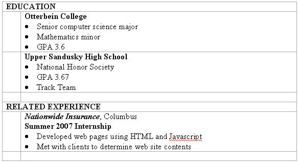 house cleaning resume sample rockcup tk example resume warehouse worker resume objective forklift driver - How To Put Babysitting On A Resume house cleaning resume sample rockcup tk example resume warehouse worker resume objective forklift driver - How To Put Babysitting On A Resume