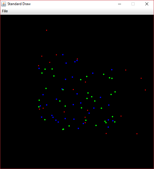 Particles